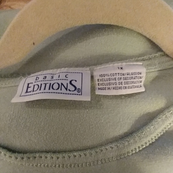 🐢Basic Editions - top - Picture 2 of 2